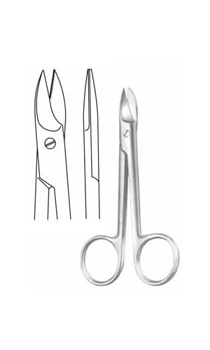 Wire Cutting Scissors